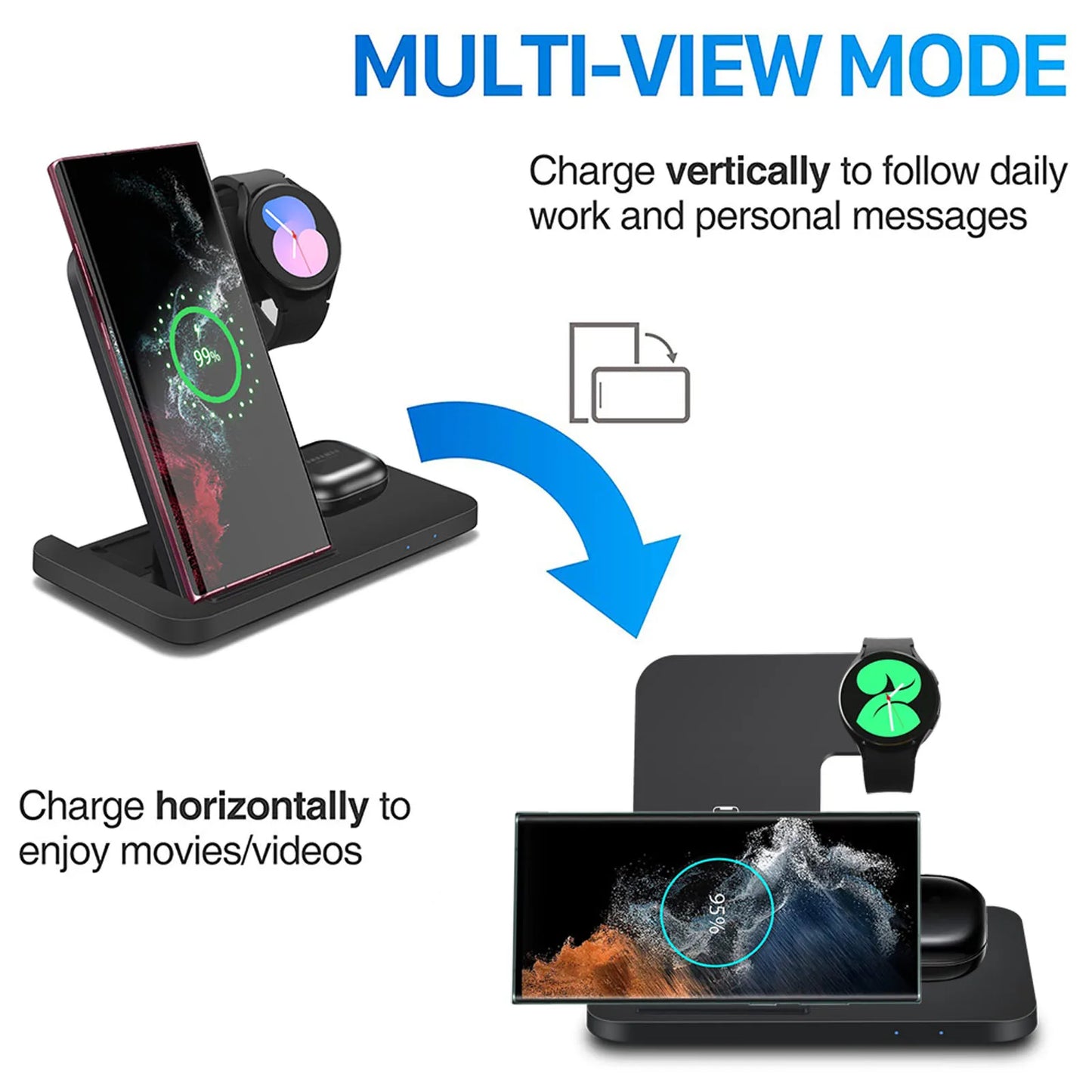 3 in 1 Wireless Charger Station for Samsung S23/S22/S21/Note 20 Z Flip Fold 4/3 Fast Charging Stand for Galaxy Watch 5/Pro Buds