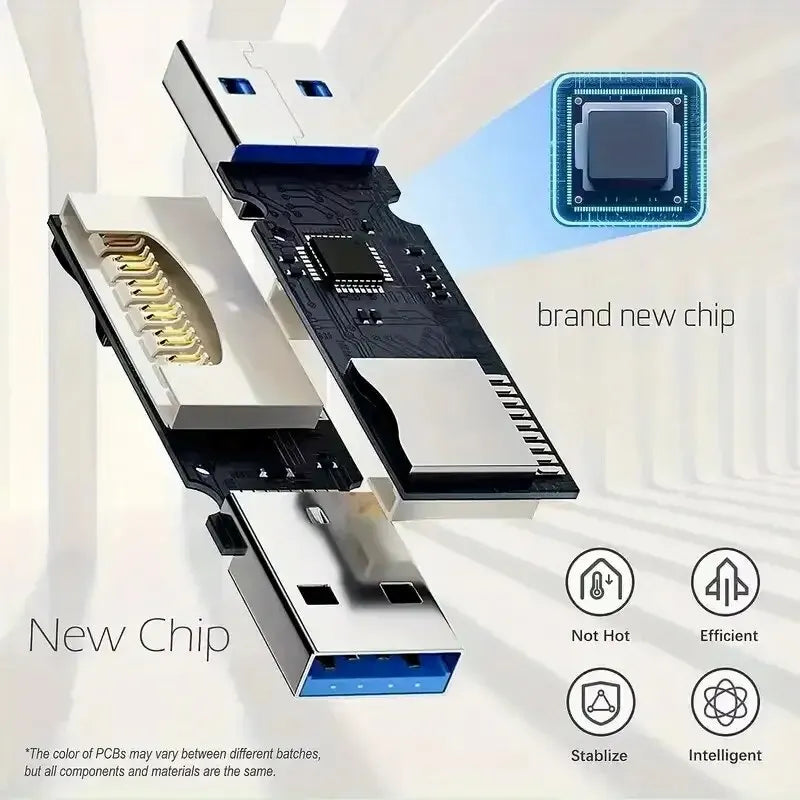 Robust 2-in-1 USB Card Reader