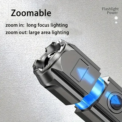 FT15 High-Strength ABS Flashlight