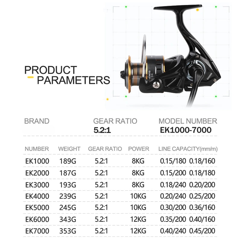 Professional Ultra Light 1000~7000 Spinning Fishing Reel with 5.2:1 Gear Ratio and 26LB Max Drag