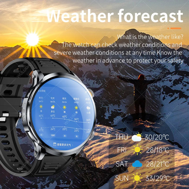 1.95-inch 3D Smart Watch 4G Network SIM Card Google Play Download APP Camera GPS WIFI NFC Call Android Men Women Smartwatch