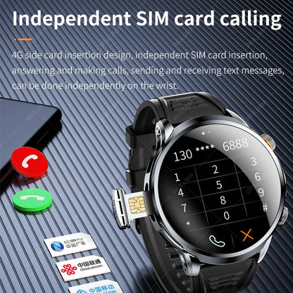 1.95-inch 3D Smart Watch 4G Network SIM Card Google Play Download APP Camera GPS WIFI NFC Call Android Men Women Smartwatch