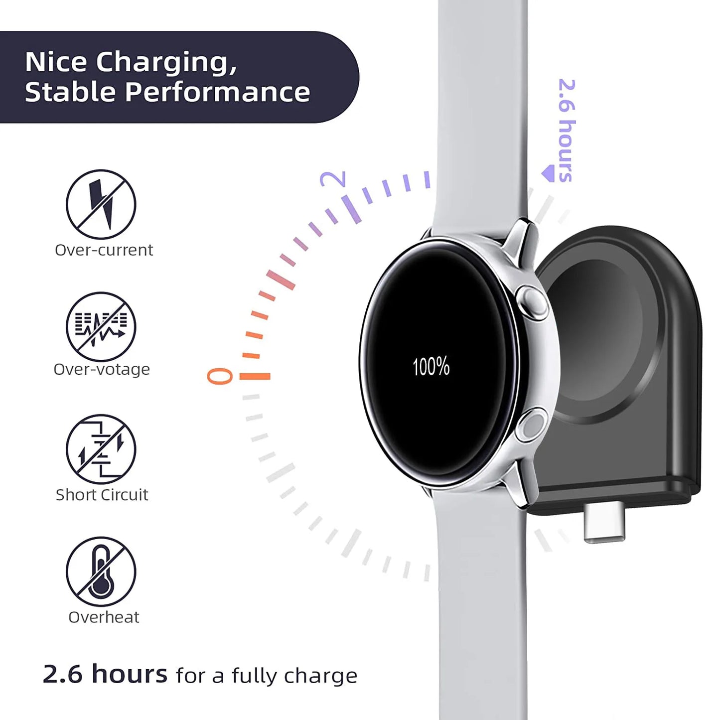 USB C Watch Charger For Samsung Galaxy Watch 6 5 Pro 4 3 Active 2 1 Classic Type C Cable Portable Wireless Charging Dock Station