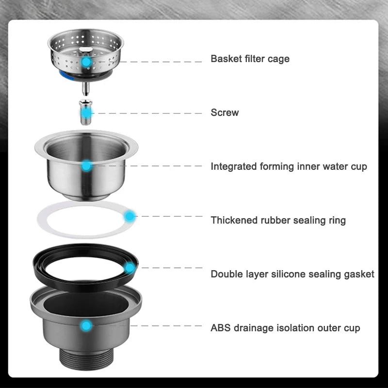 Table Control Drainer Odor And Overflow Prevention Sink Kitchen Accessories Knob Rotary Control Drainer Upgrade